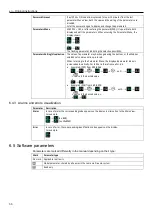 Preview for 30 page of Lowara e-HME Installation, Operation And Maintenance Manual