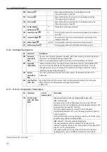 Preview for 32 page of Lowara e-HME Installation, Operation And Maintenance Manual