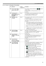 Preview for 35 page of Lowara e-HME Installation, Operation And Maintenance Manual