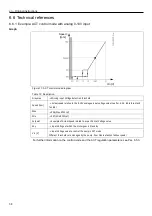 Preview for 38 page of Lowara e-HME Installation, Operation And Maintenance Manual