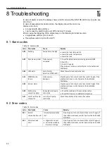 Preview for 42 page of Lowara e-HME Installation, Operation And Maintenance Manual