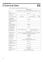 Preview for 44 page of Lowara e-HME Installation, Operation And Maintenance Manual