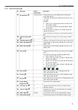 Предварительный просмотр 31 страницы Lowara e-LNEEE Installation, Operation And Maintenance Manual