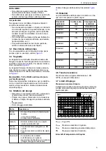 Preview for 5 page of Lowara e-NSC Installation, Operation And Maintenance Manual