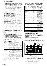 Preview for 328 page of Lowara e-NSC Installation, Operation And Maintenance Manual