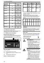 Preview for 342 page of Lowara e-NSC Installation, Operation And Maintenance Manual