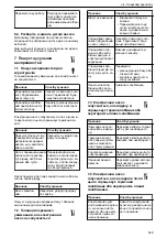 Preview for 349 page of Lowara e-NSC Installation, Operation And Maintenance Manual