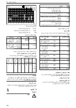 Preview for 354 page of Lowara e-NSC Installation, Operation And Maintenance Manual