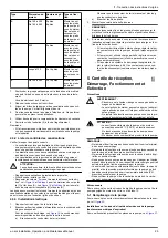 Preview for 25 page of Lowara e-NSCS Series Installation, Operation And Maintenance Manual