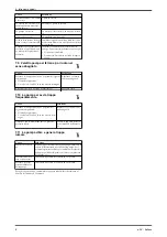 Предварительный просмотр 12 страницы Lowara e-SV 1 Installation, Operation And Maintenance Manual