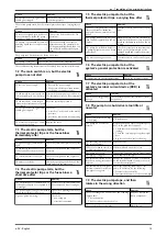 Предварительный просмотр 19 страницы Lowara e-SV 1 Installation, Operation And Maintenance Manual