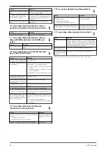 Предварительный просмотр 28 страницы Lowara e-SV 1 Installation, Operation And Maintenance Manual