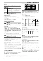 Предварительный просмотр 31 страницы Lowara e-SV 1 Installation, Operation And Maintenance Manual