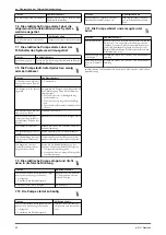 Предварительный просмотр 36 страницы Lowara e-SV 1 Installation, Operation And Maintenance Manual