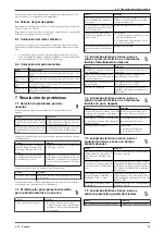 Preview for 43 page of Lowara e-SV 1 Installation, Operation And Maintenance Manual