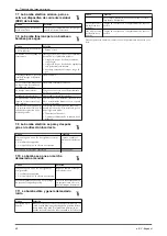 Предварительный просмотр 44 страницы Lowara e-SV 1 Installation, Operation And Maintenance Manual