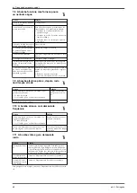 Предварительный просмотр 52 страницы Lowara e-SV 1 Installation, Operation And Maintenance Manual