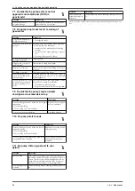 Предварительный просмотр 60 страницы Lowara e-SV 1 Installation, Operation And Maintenance Manual