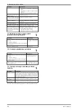 Предварительный просмотр 124 страницы Lowara e-SV 1 Installation, Operation And Maintenance Manual