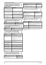 Предварительный просмотр 132 страницы Lowara e-SV 1 Installation, Operation And Maintenance Manual