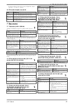 Предварительный просмотр 163 страницы Lowara e-SV 1 Installation, Operation And Maintenance Manual