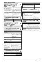 Предварительный просмотр 172 страницы Lowara e-SV 1 Installation, Operation And Maintenance Manual