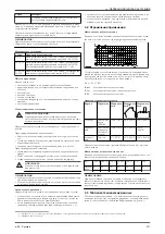 Предварительный просмотр 215 страницы Lowara e-SV 1 Installation, Operation And Maintenance Manual