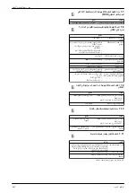 Предварительный просмотр 235 страницы Lowara e-SV 1 Installation, Operation And Maintenance Manual