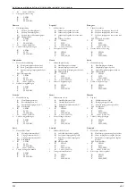 Предварительный просмотр 240 страницы Lowara e-SV 1 Installation, Operation And Maintenance Manual