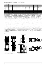 Предварительный просмотр 254 страницы Lowara e-SV 1 Installation, Operation And Maintenance Manual