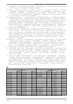 Предварительный просмотр 275 страницы Lowara e-SV 1 Installation, Operation And Maintenance Manual