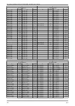 Предварительный просмотр 276 страницы Lowara e-SV 1 Installation, Operation And Maintenance Manual