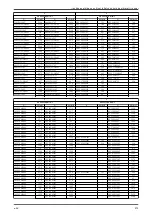 Предварительный просмотр 277 страницы Lowara e-SV 1 Installation, Operation And Maintenance Manual