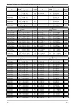 Предварительный просмотр 278 страницы Lowara e-SV 1 Installation, Operation And Maintenance Manual