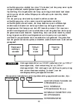 Preview for 60 page of Lowara Ecocirc 15-4/130 Installation And Operation Instractions