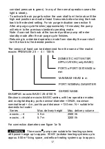 Preview for 17 page of Lowara ecocirc BASIC Installation And Operating Instructions Manual