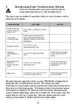 Preview for 22 page of Lowara ecocirc BASIC Installation And Operating Instructions Manual