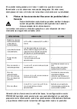 Preview for 56 page of Lowara ecocirc BASIC Installation And Operating Instructions Manual