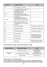 Preview for 80 page of Lowara ecocirc BASIC Installation And Operating Instructions Manual