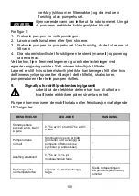 Preview for 100 page of Lowara ecocirc BASIC Installation And Operating Instructions Manual