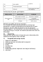 Preview for 102 page of Lowara ecocirc BASIC Installation And Operating Instructions Manual