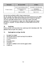 Preview for 112 page of Lowara ecocirc BASIC Installation And Operating Instructions Manual