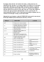 Preview for 152 page of Lowara ecocirc BASIC Installation And Operating Instructions Manual