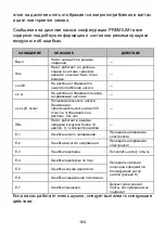 Preview for 164 page of Lowara ecocirc BASIC Installation And Operating Instructions Manual