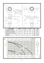 Preview for 4 page of Lowara ecocirc PRO 15-1/110 Installation And Operating Instructions Manual