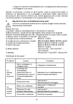 Preview for 14 page of Lowara ecocirc PRO 15-1/110 Installation And Operating Instructions Manual