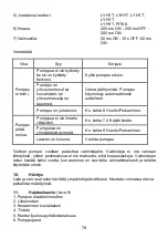 Preview for 78 page of Lowara ecocirc PRO 15-1/110 Installation And Operating Instructions Manual