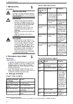 Предварительный просмотр 14 страницы Lowara Ecocirc XL 100-120F Installation, Operation And Maintenance Manual