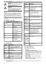 Предварительный просмотр 18 страницы Lowara Ecocirc XL 100-120F Installation, Operation And Maintenance Manual