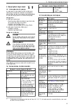 Предварительный просмотр 31 страницы Lowara Ecocirc XL 100-120F Installation, Operation And Maintenance Manual